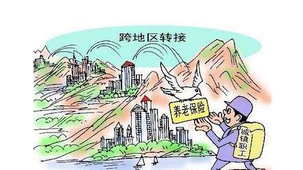 社?？缡∞D(zhuǎn)移怎么轉(zhuǎn)移？ 第1張