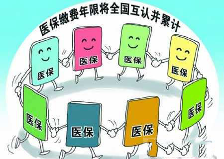 醫療保險是怎么交的？交多少錢？ 第1張